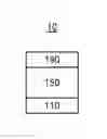 Fig. 01 - Compound and organic light-emitting device including the same