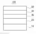 Fig. 01 - High temperature solid oxide cell comprising diffusion barrier layer and method for manufacturing the same