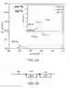 Fig. 05 - High performance oxygen and fuel electrode for reversible solid oxide fuel cell applications