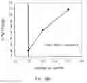 Fig. 20 - High performance oxygen and fuel electrode for reversible solid oxide fuel cell applications