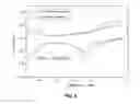 Fig. 09 - Method of producing Pt alloy catalyst using protective coating of carbon layer and ozone