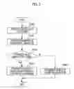 Fig. 04 - Fuel cell system and control method of fuel cell system