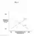 Fig. 05 - Fuel cell system and control method of fuel cell system