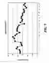 Fig. 09 - USING ENERGY IN ELECTROLYTE FOR BLACK START