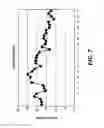 Fig. 09 - Matching state of charge in a string