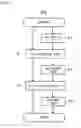 Fig. 02 - Method of producing sulfide solid electrolyte