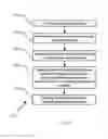 Fig. 08 - Composite membrane comprising solid electrolyte, method of making said composite membrane, and electrochemical cell comprising said composite membrane