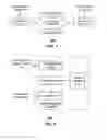 Fig. 02 - Method and apparatus for mounting network devices