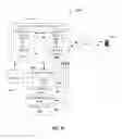 Fig. 44 - Method and apparatus for mounting network devices