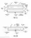 Fig. 03 - Dynamic polarization and coupling control from a steerable cylindrically fed holographic antenna