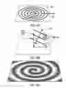 Fig. 16 - Dynamic polarization and coupling control from a steerable cylindrically fed holographic antenna