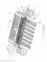 Fig. 07 - Grounding bar contacting shielding plate, grounding contact, wire braiding and shell
