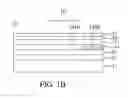 Fig. 03 - Semiconductor laser apparatus