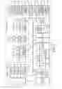 Fig. 03 - Electronic device for receiving power wirelessly and method for controlling the electronic device