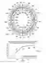 Fig. 02 - Flywheel energy storage device with induction torque transfer