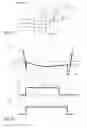 Fig. 11 - Rectifier device with safety threshold