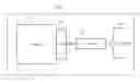 Fig. 01 - Synchronous inverter