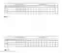 Fig. 03 - Lead angle controller