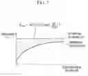 Fig. 08 - Temperature calculation system for a motor using a thermal equivalent circuit