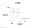 Fig. 09 - Motor control apparatus