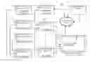 Fig. 01 - Methods, systems, and media for controlling audio of an HDMI audio system