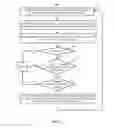 Fig. 05 - Methods, systems, and media for controlling audio of an HDMI audio system