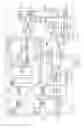 Fig. 02 - Apparatuses and methods for calibrating adjustable impedances of a semiconductor device
