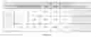 Fig. 04 - High frequency multi-port switch architecture