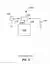 Fig. 03 - Power distribution system including a commutation device