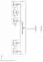 Fig. 10 - Variable resolution digital equalization