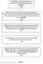 Fig. 12 - Variable resolution digital equalization
