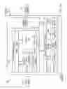 Fig. 10 - Lossless data compression