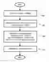 Fig. 01 - Encoders, decoders and methods utilizing mode symbols