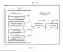 Fig. 09 - Signal processing apparatus, method, and system