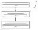 Fig. 01 - DETECTING PRESENCE OF PROTECTIVE CASE