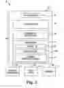 Fig. 03 - Drop countermeasures for electronic device