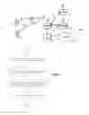 Fig. 02 - Control Signaling