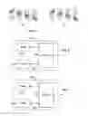 Fig. 04 - Control Signaling