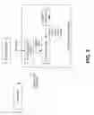 Fig. 04 - Systems and methods for using adaptive coding and modulation in a regenerative satellite communication system