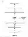 Fig. 14 - Systems and methods for using adaptive coding and modulation in a regenerative satellite communication system