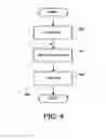 Fig. 04 - Efficient address assignment in coded lighting positioning systems