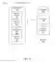 Fig. 14 - Network management with per-node cross-phase-modulation (XPM) compensation