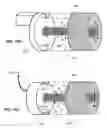 Fig. 32 - Apparatus and methods for measuring signals
