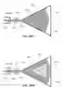 Fig. 52 - Apparatus and methods for measuring signals