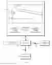 Fig. 06 - Calibration device, method and program for achieving synchronization between audio and video data when using Bluetooth audio devices