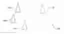 Fig. 01 - INTERFERENCE DETECTOR FOR A WIRELESS COMMUNICATION SYSTEM