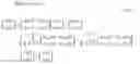 Fig. 1065 - Transmission device and transmission method
