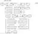Fig. 396 - Transmission device and transmission method