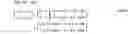 Fig. 448 - Transmission device and transmission method