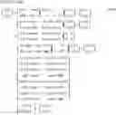 Fig. 528 - Transmission device and transmission method